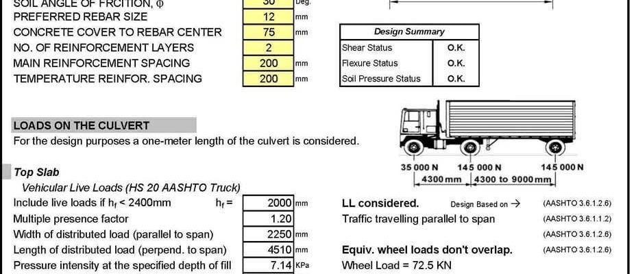Concrete box culvert design spreadsheet Concrete box culvert design spreadsheet