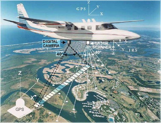 How does LiDAR work?