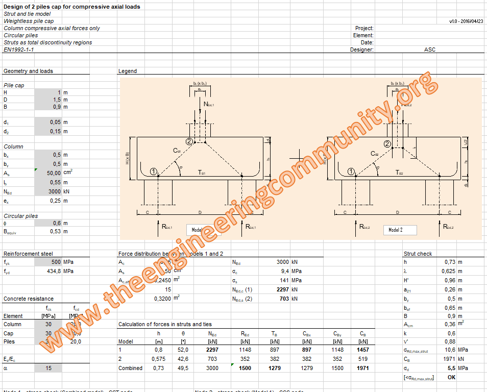 Design of 2 and 4 piles caps by the Strut and Tie method Design of 2 and 4 piles caps by the Strut and Tie method