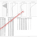 Analysis of laterally loaded piles on elasto-plastic springs