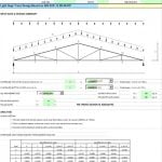 Light Gage Truss Design Based on AISI 2001 & ER-4943P