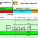 Method Statement Template for Civil Work