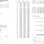 Seismic Response of Liquid Storage Tank spreadsheet