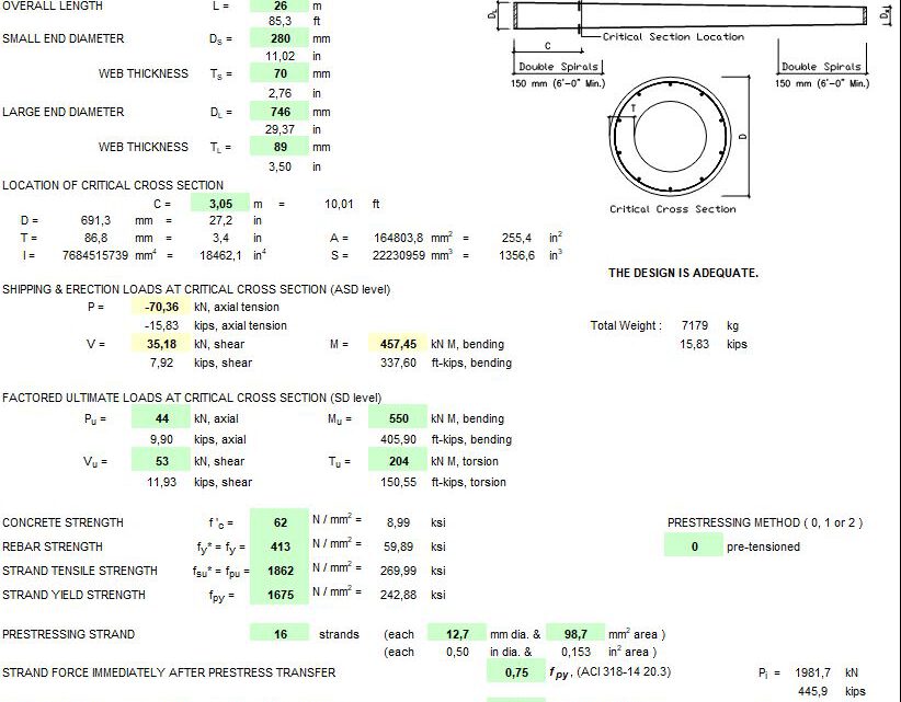 Prestressed Concrete Circular Hollow Pole/Pile Design Based on ACI 318-14 & AASHTO 17th