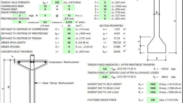 Prestressed Concrete Girder Design for Bridge Structure spreadsheet