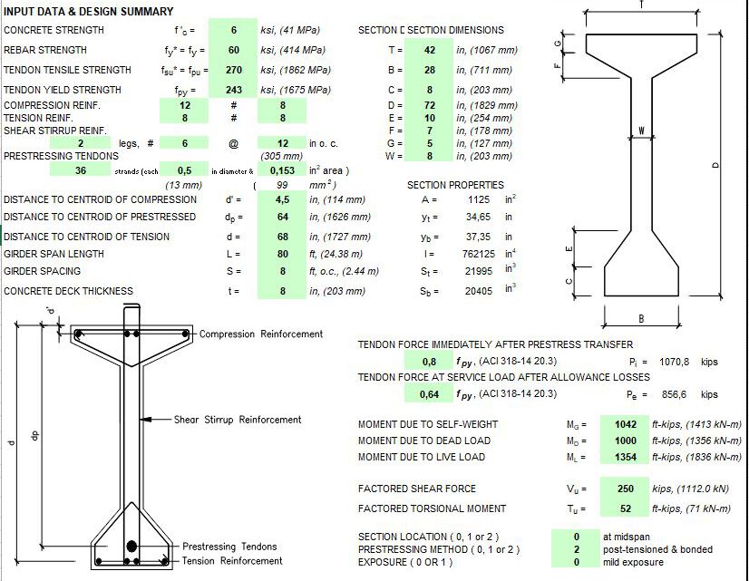 Prestressed Concrete Girder Design for Bridge Structure spreadsheet