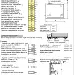 Box Culvert Design Spreadsheet