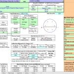 Circular Column Analysis and Design spreadsheet