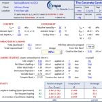 Concrete Creep, Shrinkage Factors and Tensile Strength Calculation