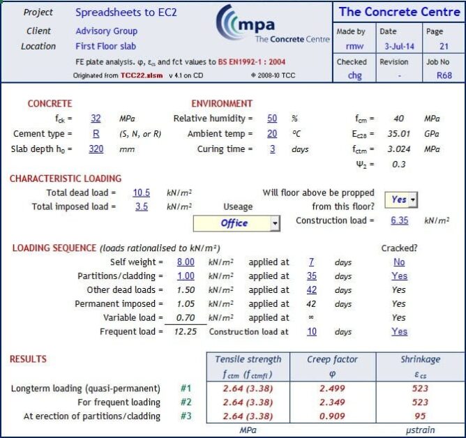 Concrete Creep, Shrinkage Factors and Tensile Strength Calculation