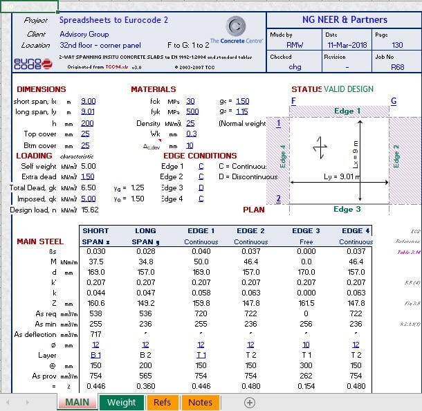 Two Way Slab Design Spreadsheets to Eurocode 2