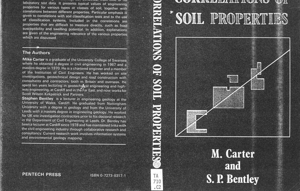 Correlations of Soil Properties