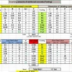 Excel Sheet to calculate Concrete Quantities