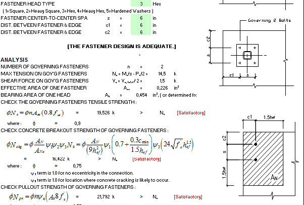 Civil Engineering Spreadsheets