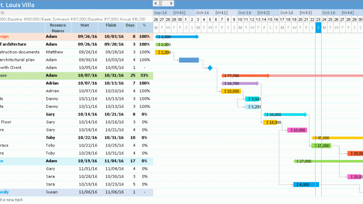 Gantt Excel v2.61