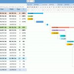 Gantt Excel v2.61