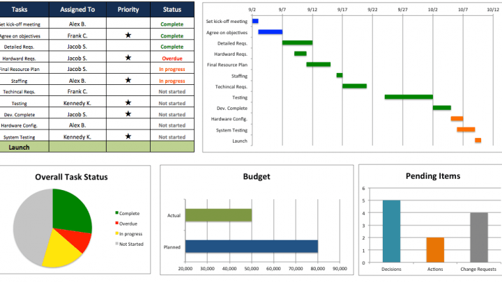 Excel Construction Management Templates