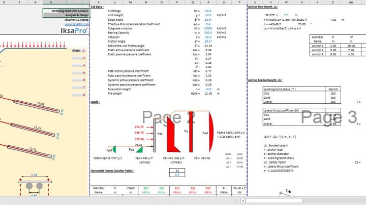 Retaining Wall with Anchors Analysis and Design Spreadsheet