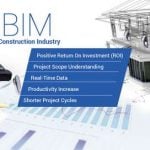 HOW IS 5D BIM TRANSFORMING CONSTRUCTION INDUSTRY