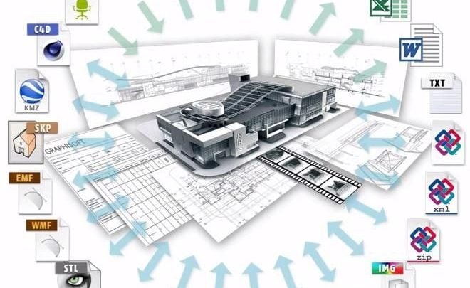 Building Information Modeling is More than Software