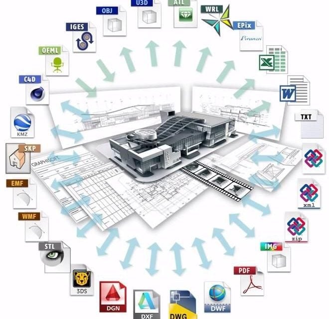 Building Information Modeling is More than Software