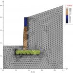 Design of Concrete Retaining Wall as per BS 8110:2005