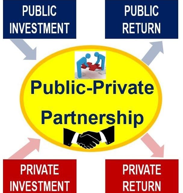 What is a public-private partnership? Definition and meaning