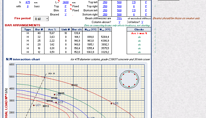 RC Spreadsheets Version 4B