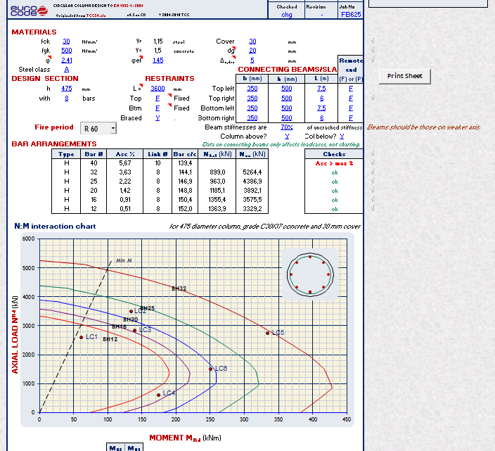 RC Spreadsheets Version 4B