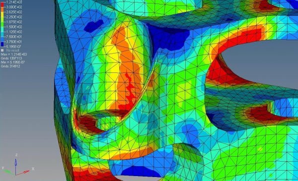 TOP 4 MAJOR CHALLENGES WITH FINITE ELEMENT ANALYSIS