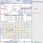 RC Spreadsheets Version 4B