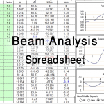 Beam Analysis Excel Spreadsheet