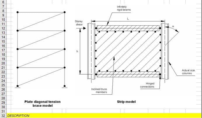 Canadian Seismic Design of Steel Structures