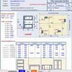 Core Wall Design Spreadsheets to Eurocode 2