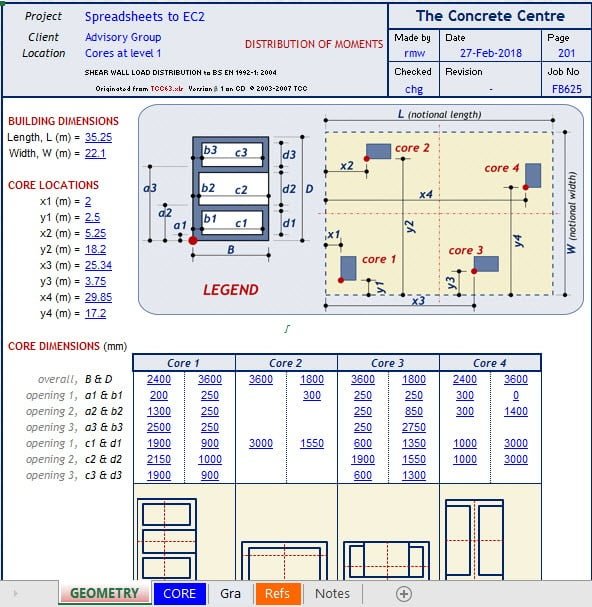 Core Wall Design Spreadsheets to Eurocode 2