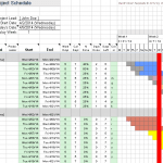 Excel Sheet to Make a Gantt Chart in Microsoft Excel 2013