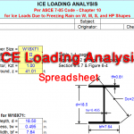 ICE Load Analysis on Structural Steel