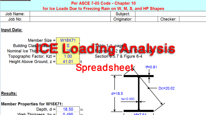 ICE Load Analysis on Structural Steel