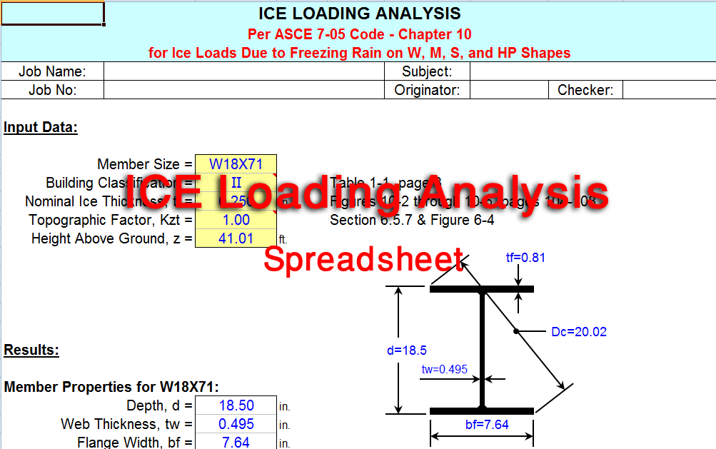 ICE Load Analysis on Structural Steel