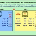 Concrete Mix Design EXCEL Calculator