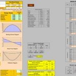 Steel Beam Design Spreadsheet to BS 5950