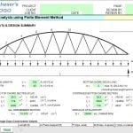 Truss Analysis using Finite Element Method