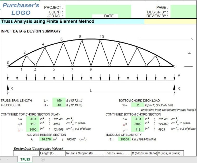 Truss Analysis Using Finite Element Method Truss Analysis Using Finite Element Method