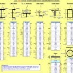 AISC 13th EDITION MEMBER DIMENSIONS AND PROPERTIES VIEWER