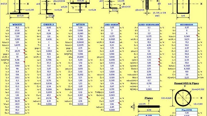 AISC 13th EDITION MEMBER DIMENSIONS AND PROPERTIES VIEWER