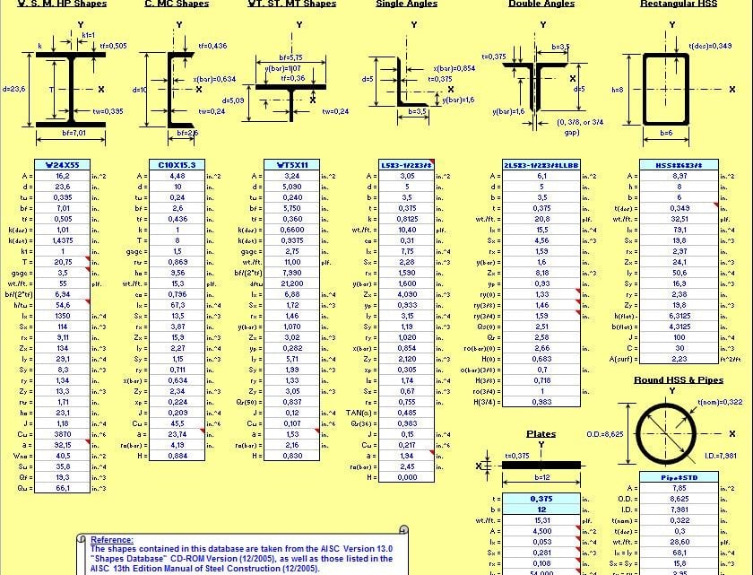 AISC 13th EDITION MEMBER DIMENSIONS AND PROPERTIES VIEWER