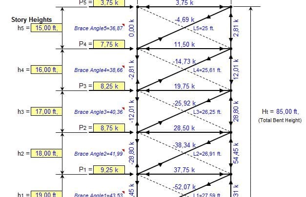 ANALYSIS OF BENTS WITH TENSION-ONLY X-BRACING