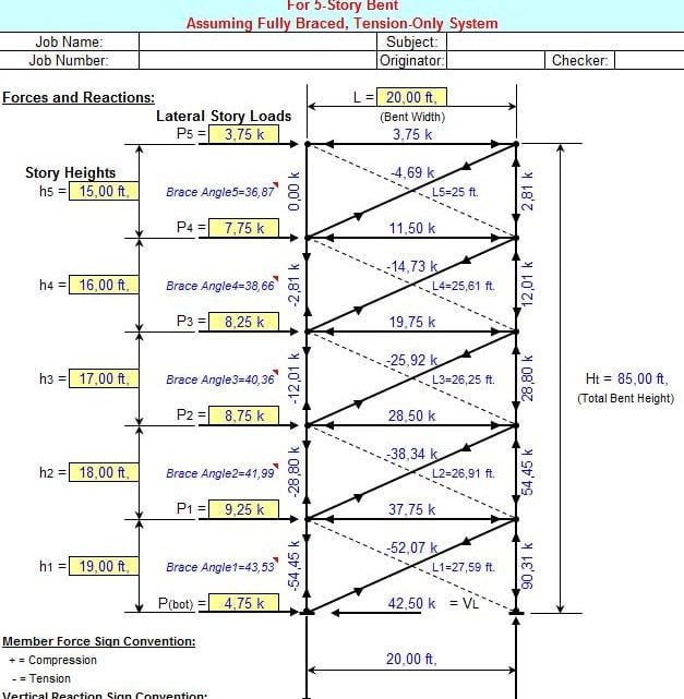 ANALYSIS OF BENTS WITH TENSION-ONLY X-BRACING