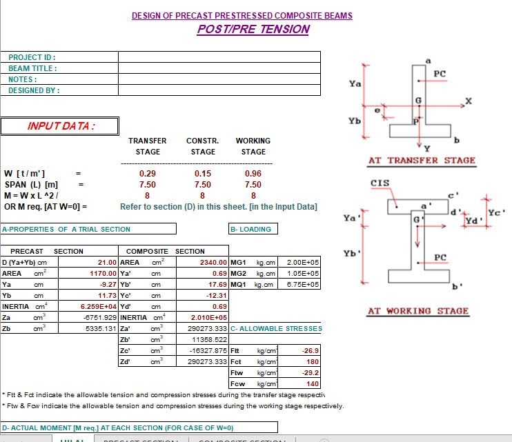 Design of Precast Prestressed Composite Beams Excel Sheet