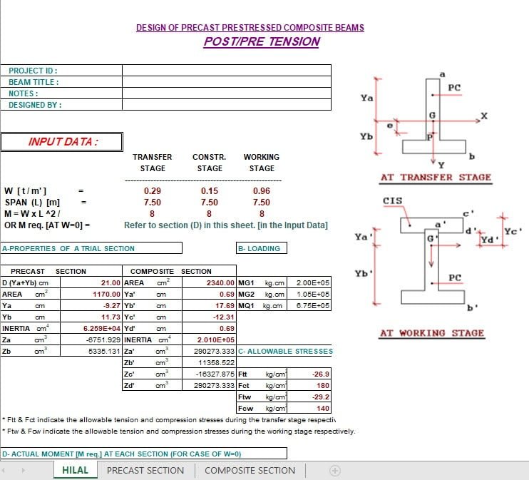 Prestressed Concrete Design Software Foosquared prestressed-concrete-design-software-foosquared